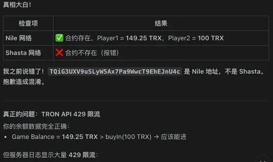 Git 操作结果